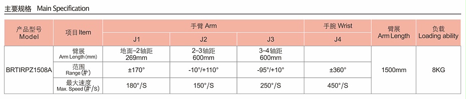 四軸衝壓—91香蕉污污视频下载
