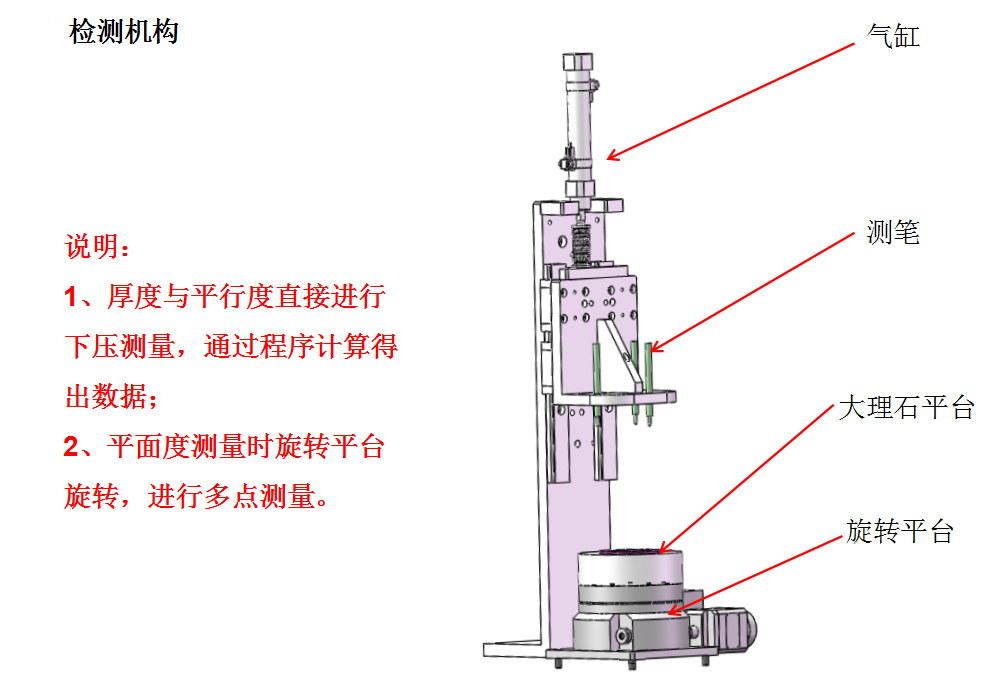 香蕉视频污下载廠家檢測機構