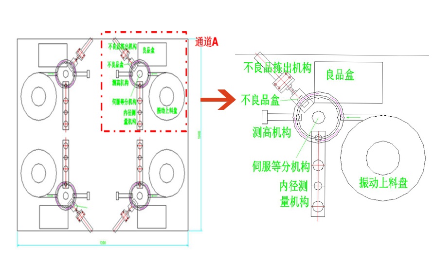 香蕉视频污下载卡扣視覺檢測