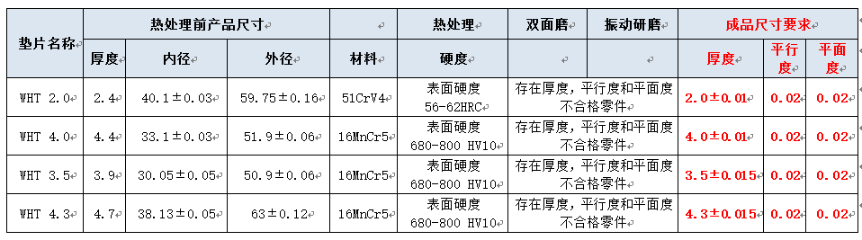 圖片12