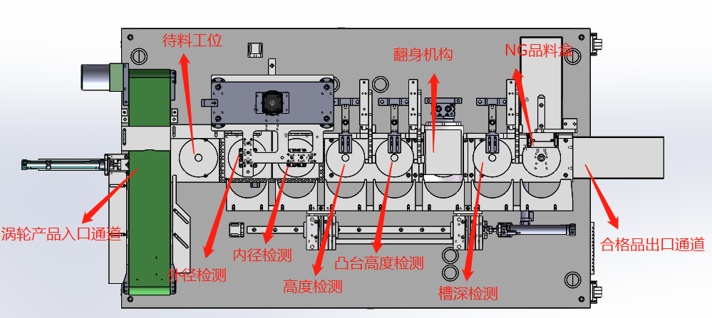 滾針軸承裝針機—91香蕉污污视频下载