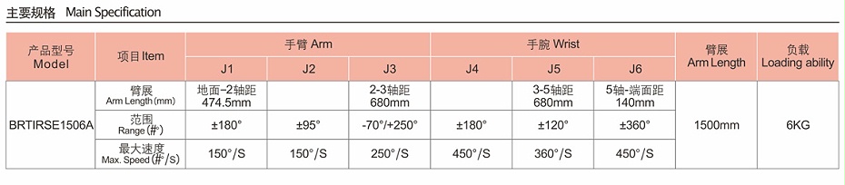 六自由度工業機器人—伯朗特