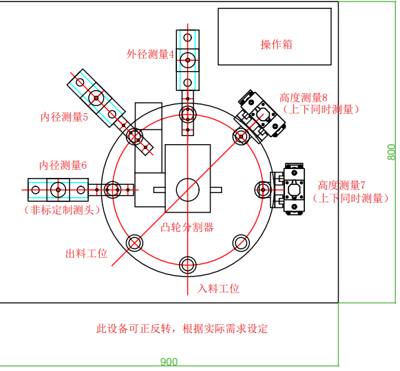 香蕉视频污下载OP20軸檢測