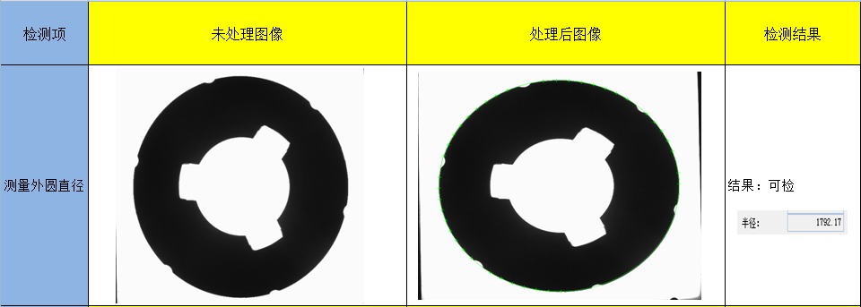 圖片3