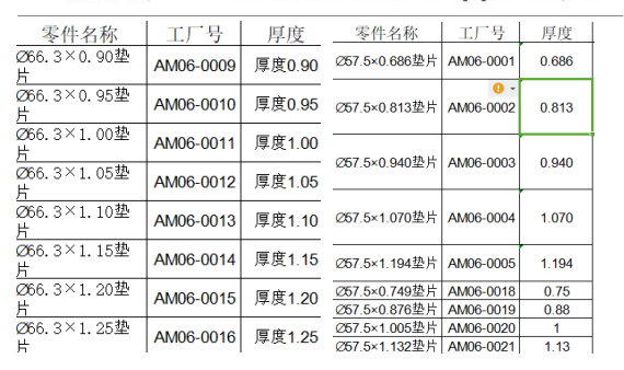 香蕉视频免费看片檢測規格