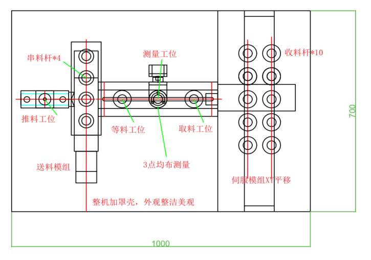 香蕉视频免费看片厚度檢測工位圖